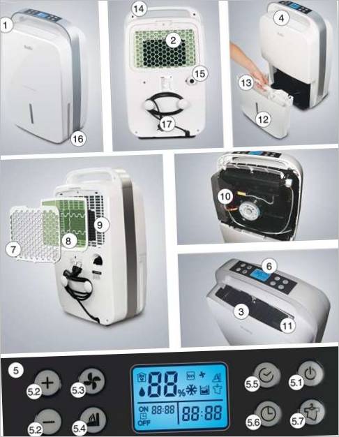 Climate control equipment
